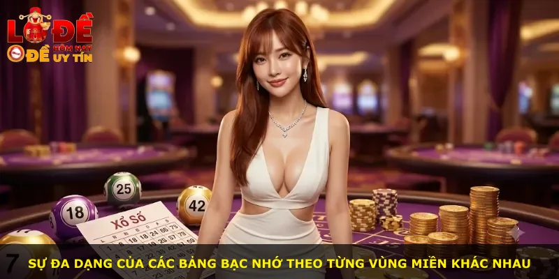 Sự đa dạng của các bảng bạc nhớ theo từng vùng miền khác nhau